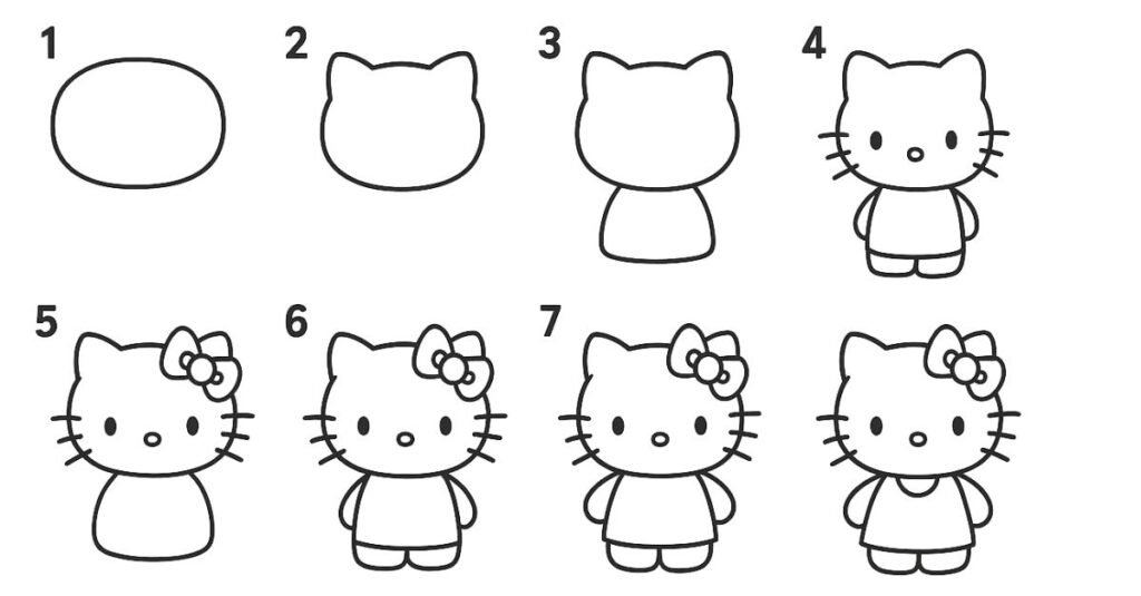 how to draw Hello Kitty Drawing